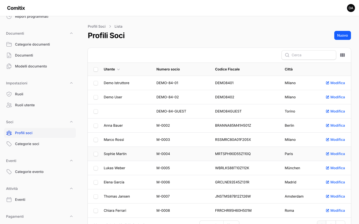 Elenco soci con categoria e stato quota
